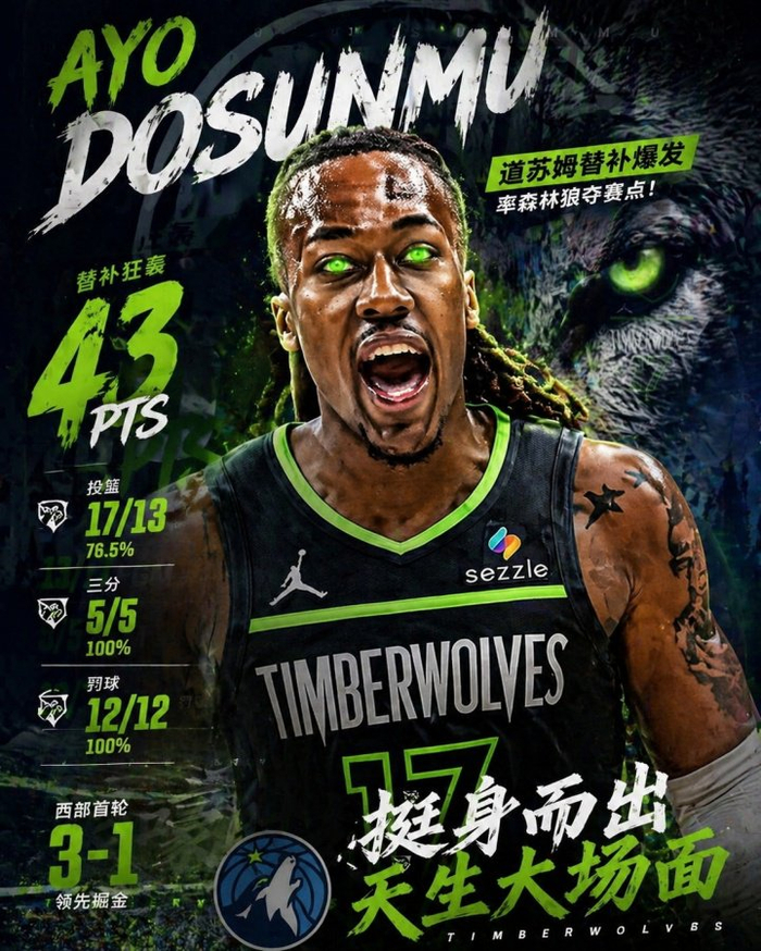 开云体育官网-替补狂轰43+4+2，创造NBA历史纪录，难怪约基奇输急眼要打架了|森林狼|NBA季后赛|掘金|道苏姆|首轮_新浪体育_新浪新闻